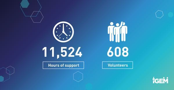 Volunteer-week-infographic